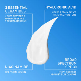 CeraVe AM applied on hand illustrating quick absorption and non-greasy finish