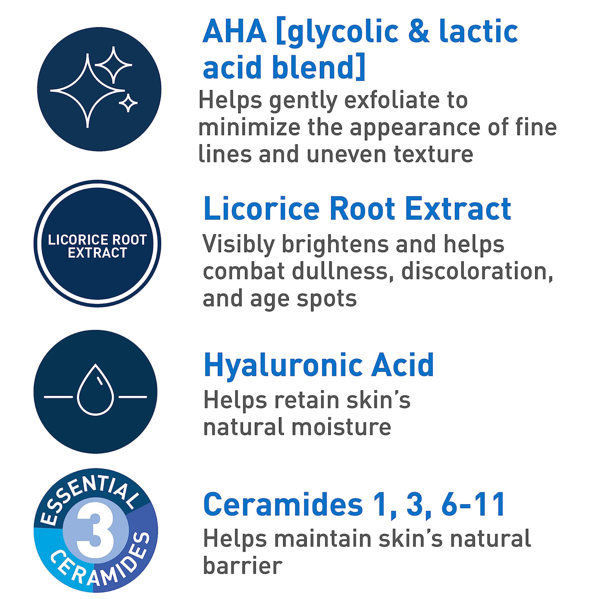 CeraVe being applied in a nighttime routine on vanity for smoother skin feel