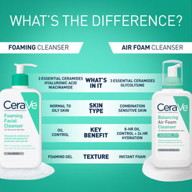 CeraVe bottle next to ruler showing 8 fl oz scale and travel-friendly size benefit
