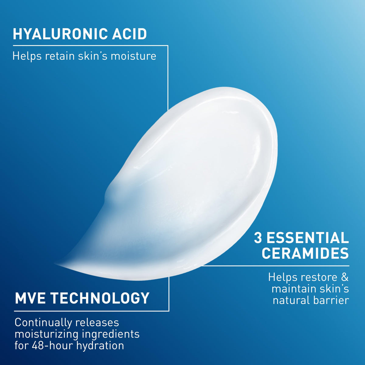 Applying CeraVe cream to hand for visible hydration and soothing