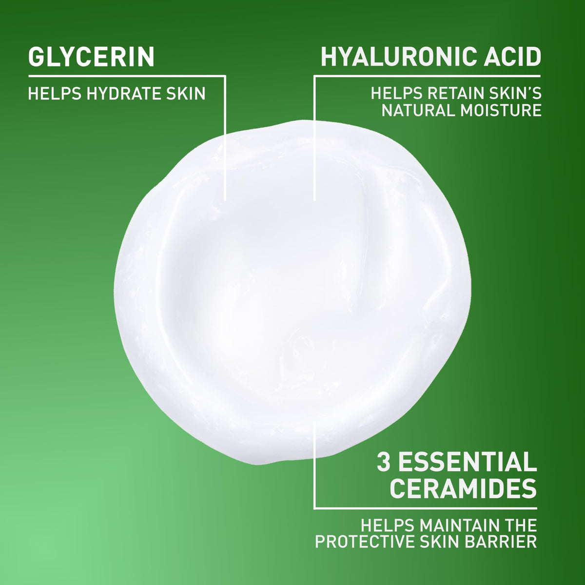 CeraVe creamy texture closeup highlighting lotion-like feel and gentle hydration