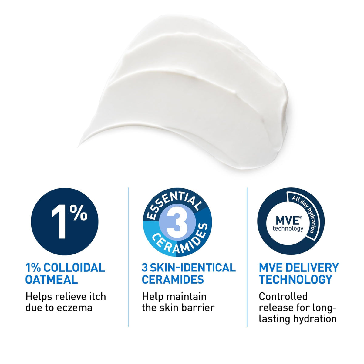 CeraVe ingredient label focused on essential ceramides and benefits