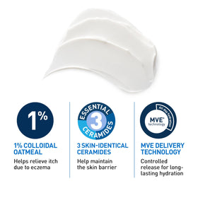 CeraVe ingredient label focused on essential ceramides and benefits