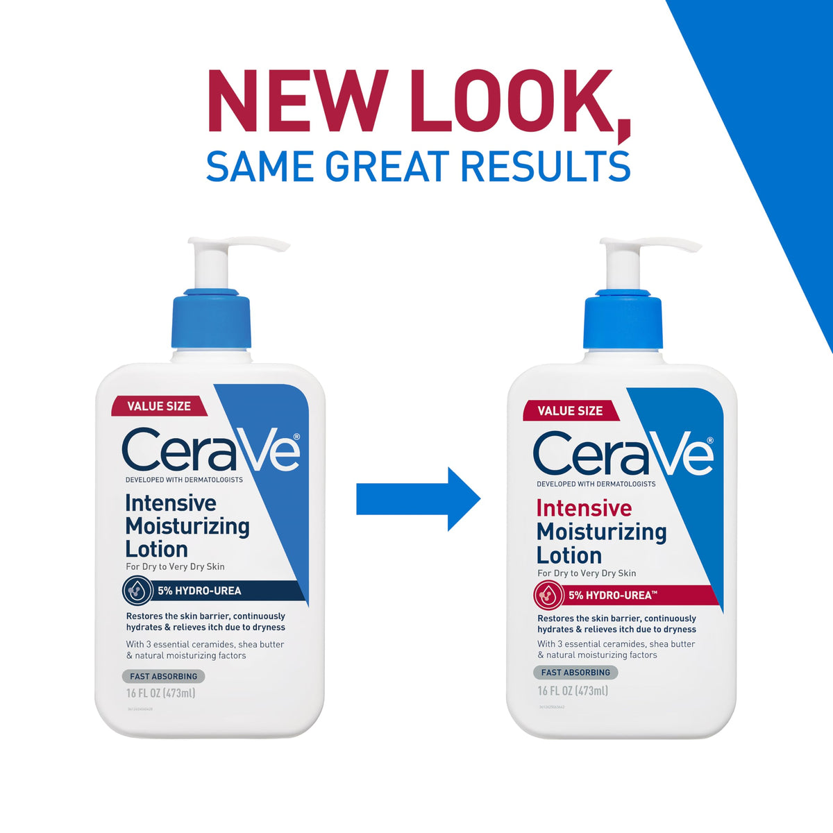 CeraVe Hydro‑Urea lotion texture close‑up revealing creamy, non‑greasy finish