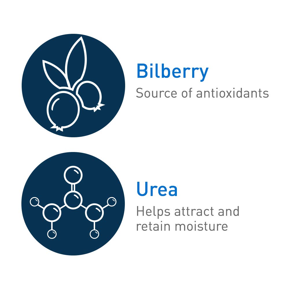 CeraVe applied to hand illustrating fast absorption and soothing moisture