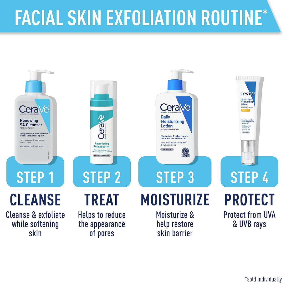 CeraVe ingredient visual highlighting ceramides for barrier support