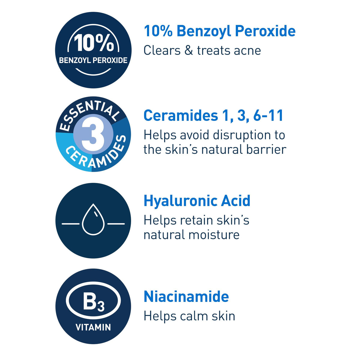 CeraVe label closeup displaying key ingredients and concentrations