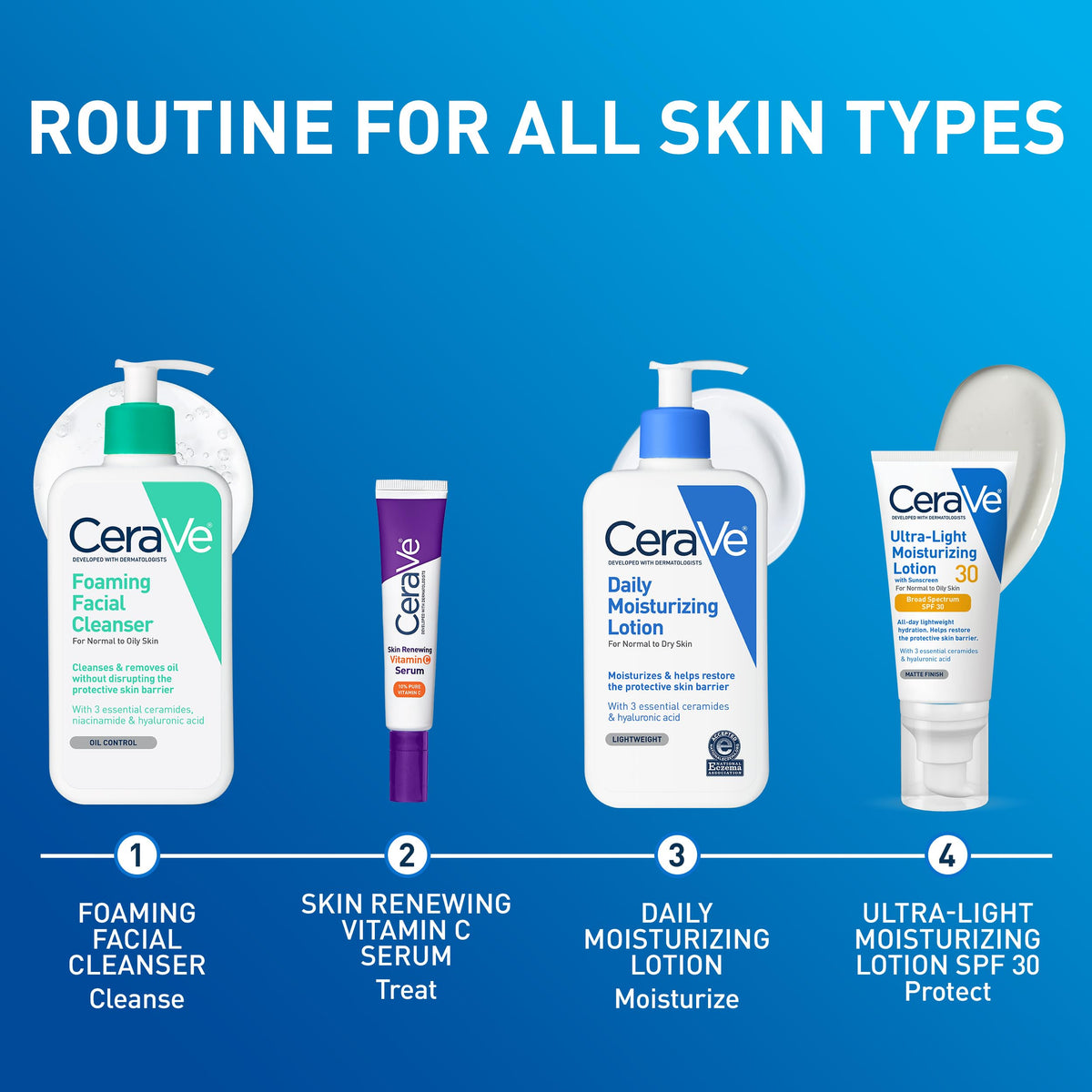 CeraVe label detail with ingredients and NEA seal indicating gentle formulation