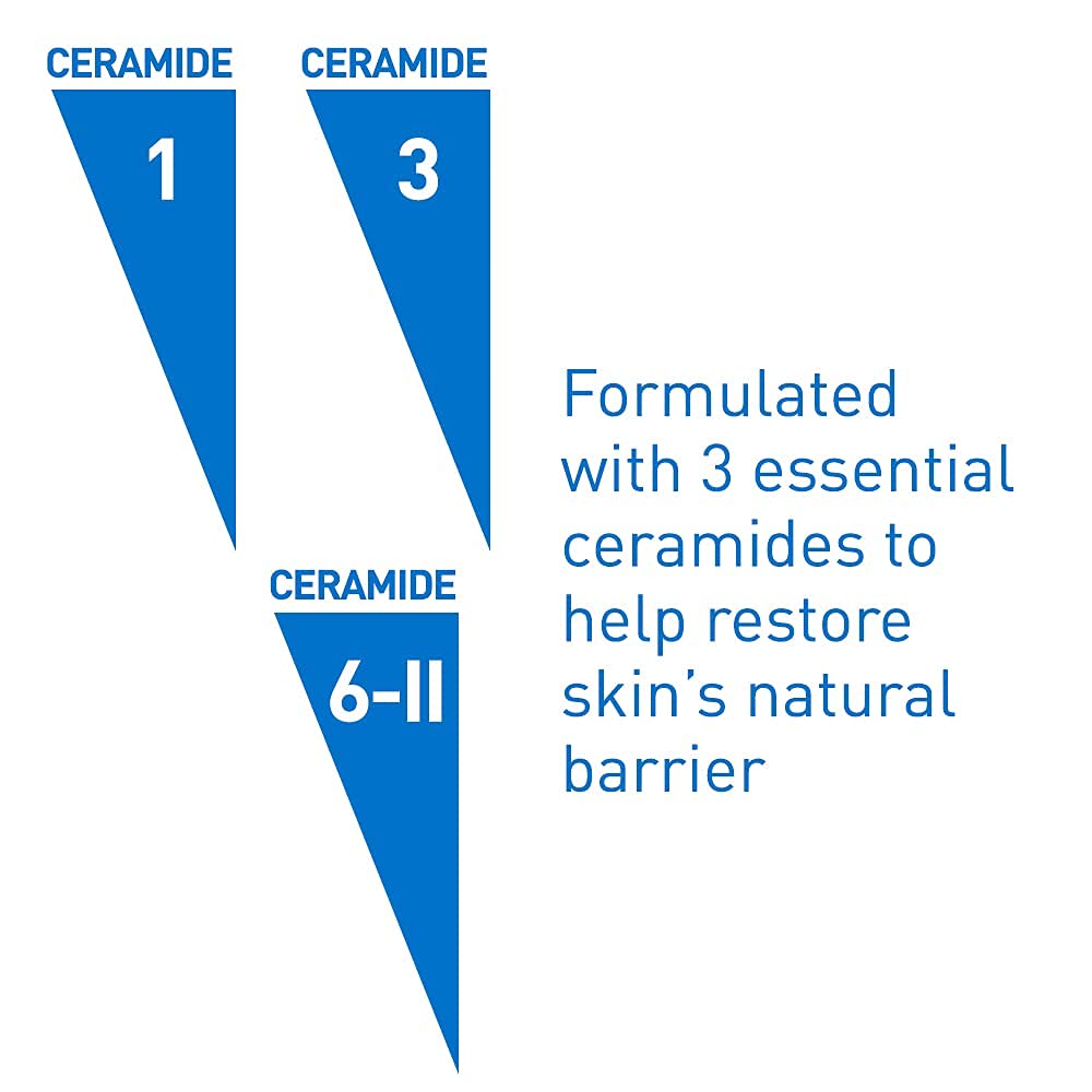 CeraVe label close-up showing non-comedogenic and fragrance-free