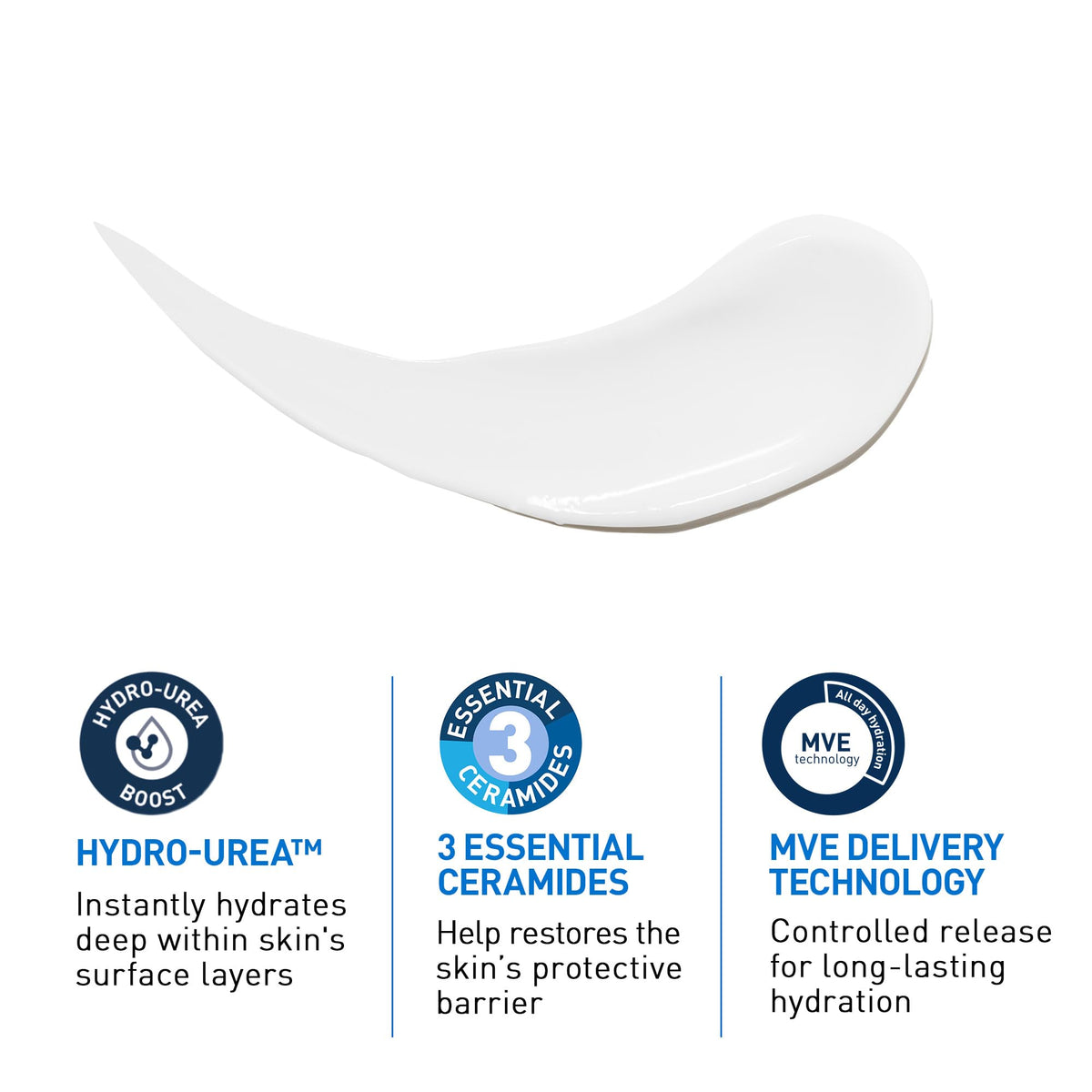 CeraVe lotion applied to forearm showing instant soothing for dry skin