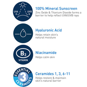 CeraVe back label displaying ingredients and usage instructions for informed consumers