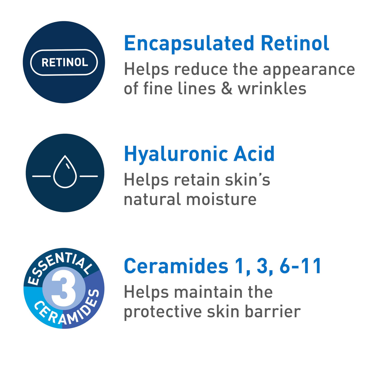 CeraVe tube held in hand illustrating 1.76 oz size and travel-friendly convenience