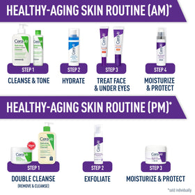 CeraVe night cream applied on hand demonstrating smooth absorption benefit