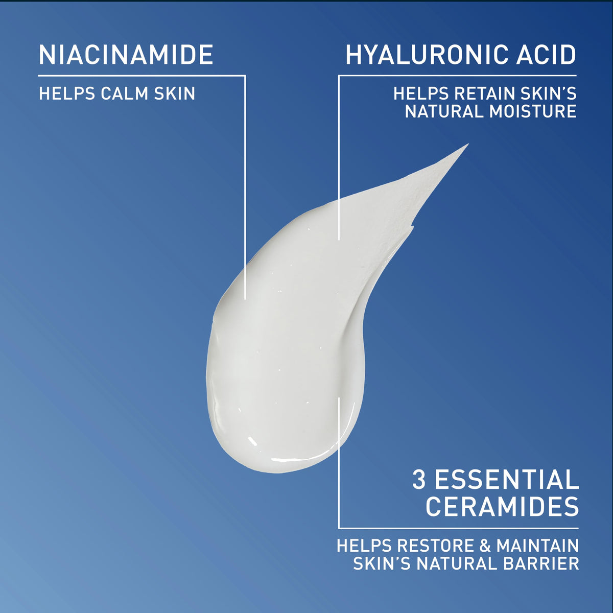 CeraVe PM ingredient label highlighting ceramides, hyaluronic acid benefits