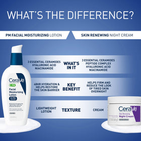 CeraVe PM on a nightstand beside skincare items suggesting bedtime routine