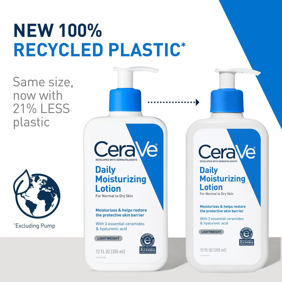 CeraVe pump dispenser close-up for convenient, mess-free application and measured use