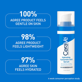 CeraVe serum texture on hand highlighting lightweight gel-cream and quick absorption