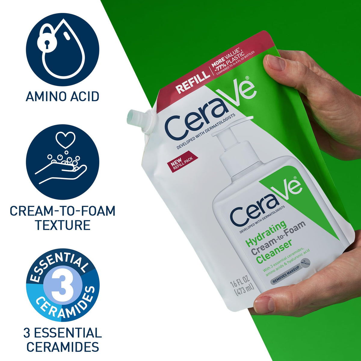 CeraVe 16 ounce refill next to common items for scale accuracy