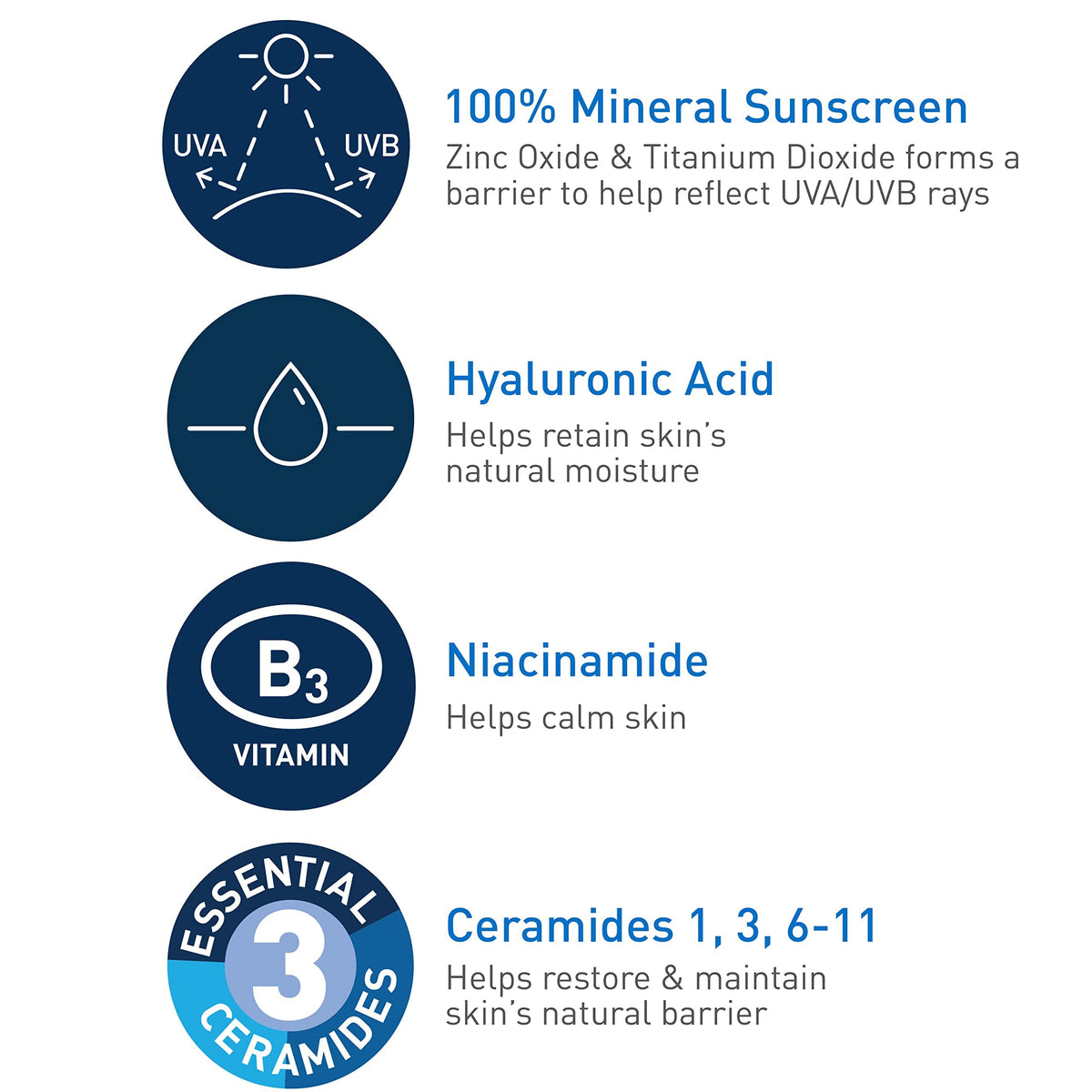 CeraVe sunscreen texture on fingertip highlighting lightweight absorption