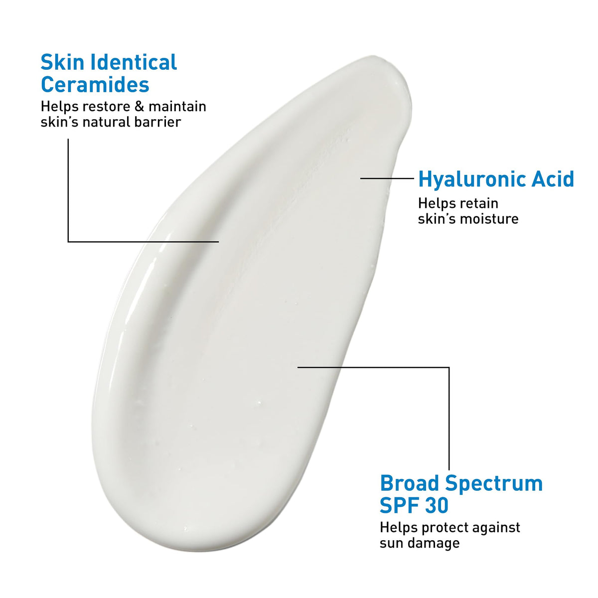 CeraVe label close-up highlighting ceramides for barrier support