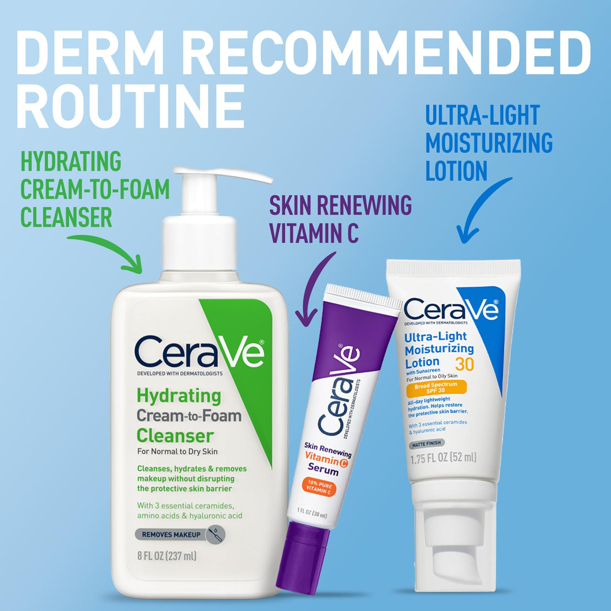 CeraVe 1.7 ounce tube next to common items showing compact size benefit