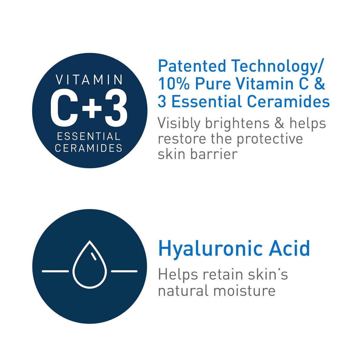 CeraVe ingredient label highlighting vitamin C, hyaluronic acid, ceramides