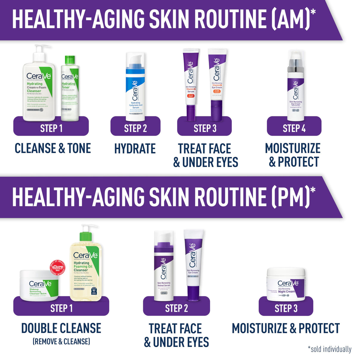 CeraVe product with hyaluronic acid and ceramide callouts for barrier support