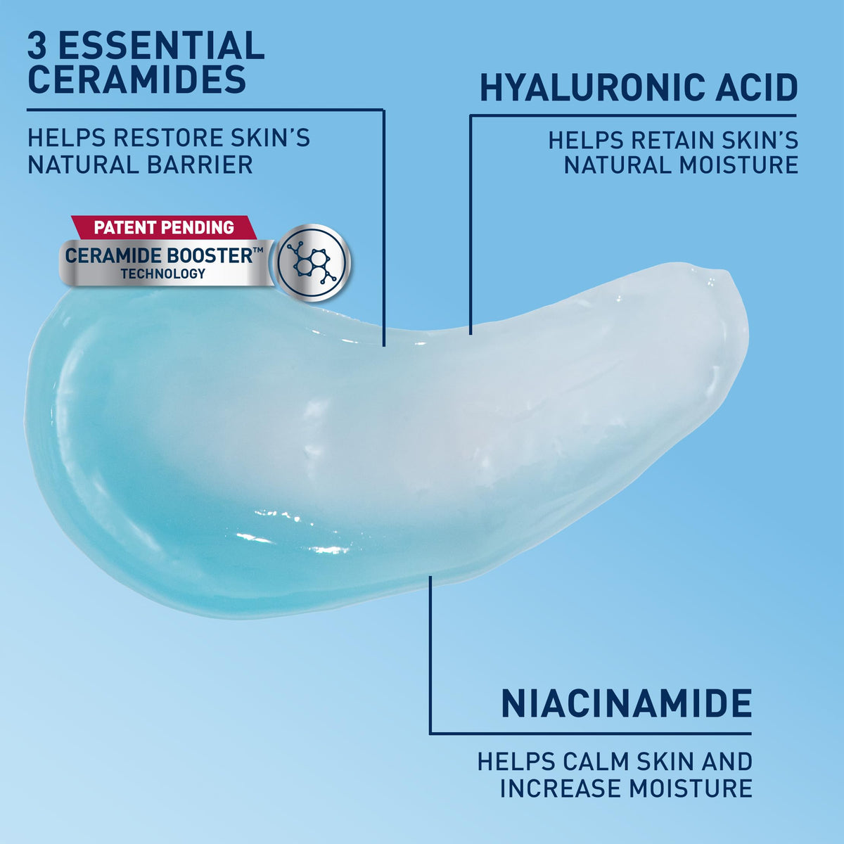 CeraVe application on cheek demonstrating smooth, non-greasy finish