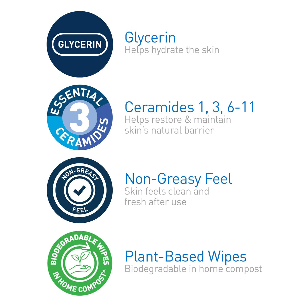 CeraVe wipe lifting waterproof mascara to illustrate strong makeup removal