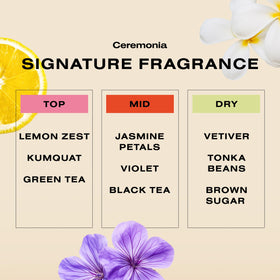 Ceremonia pequi oil and aloe vera ingredients focus for nourishment
