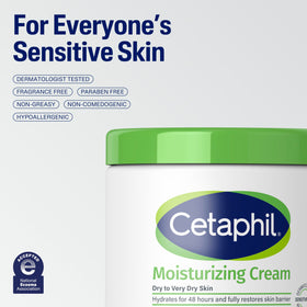Cetaphil 16 oz jar held in hand to show true size