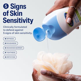 Back label of Cetaphil listing ingredients and usage directions for clarity