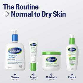 Cetaphil on bathroom shelf as part of daily skincare routine setup