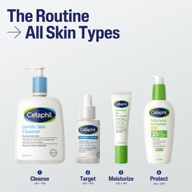 Cetaphil 1oz bottle beside coin showing size and travel-friendly portability