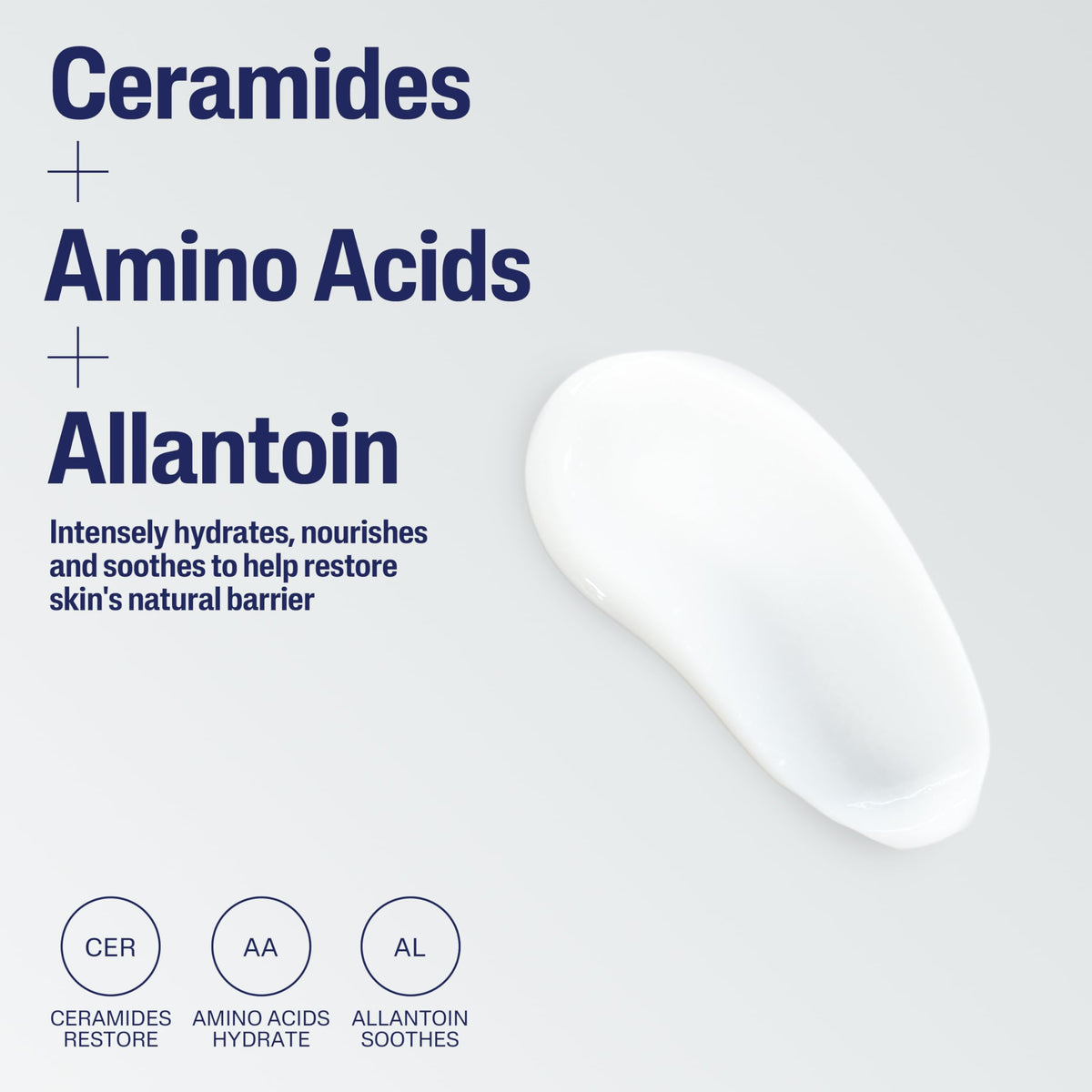 Cetaphil ceramides ingredient visual highlighting barrier‑support benefit