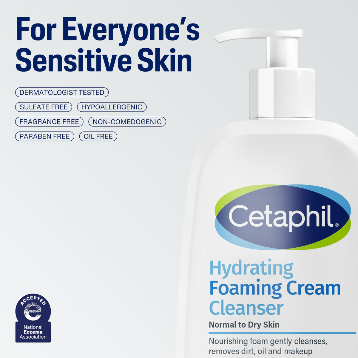 Cetaphil 8 oz bottle beside common items illustrating travel-friendly size benefit