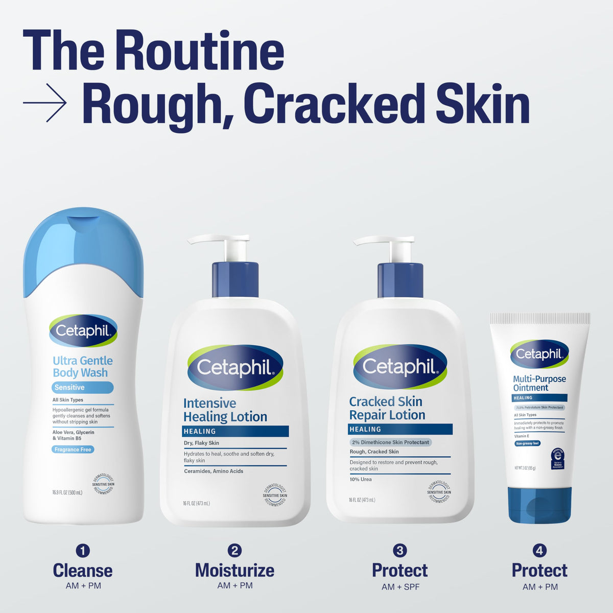 Using Cetaphil on elbow showing repair of rough, cracked skin