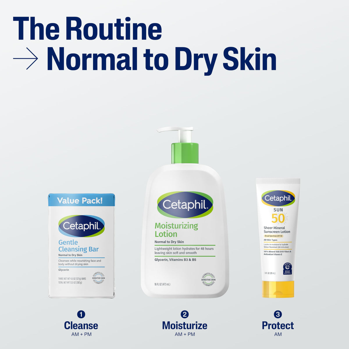Cetaphil product label and ingredient area highlighting gentle formula