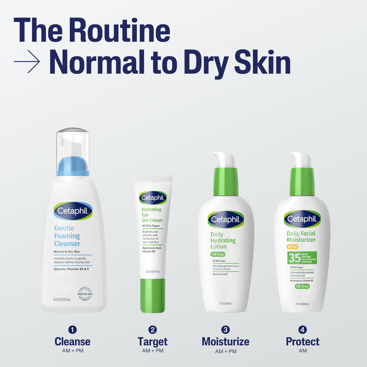 Cetaphil in bathroom routine setting illustrating everyday gentle cleansing