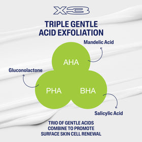 Cetaphil ingredient illustration of salicylic mandelic gluconolactone benefits