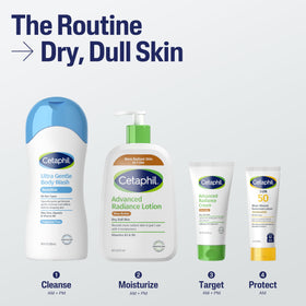 Cetaphil ingredients label close-up highlighting glycerin, panthenol, niacinamide
