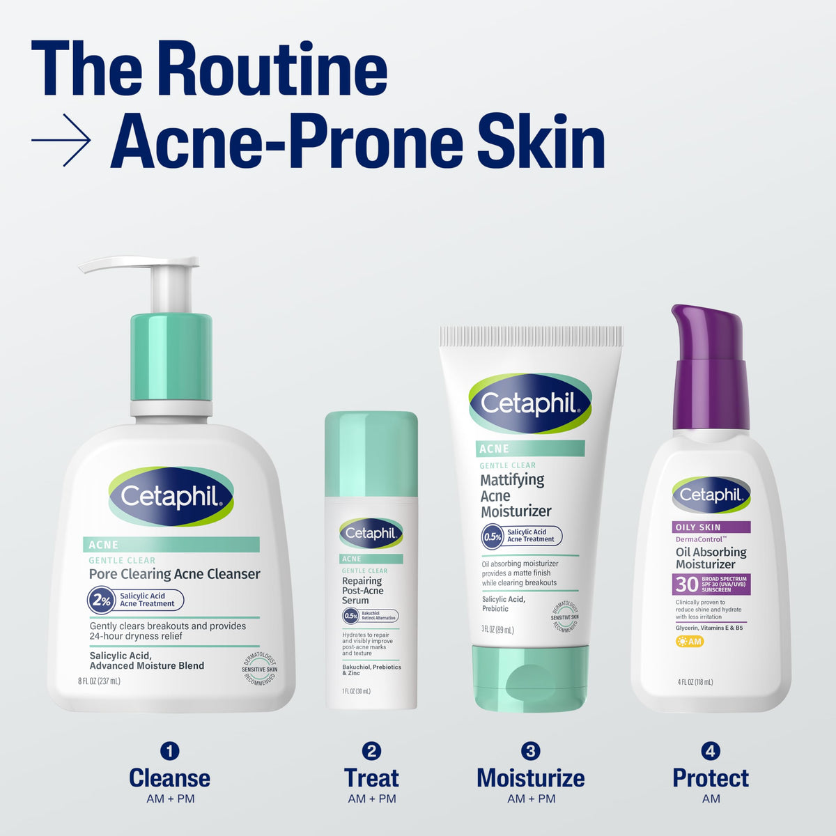 Cetaphil next to sunscreen showing morning routine compatibility