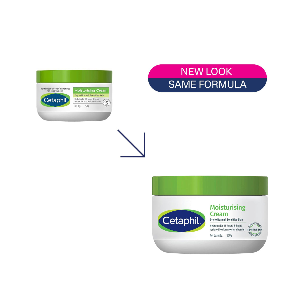 Cetaphil moisturizer being dispensed onto hand for fast absorption