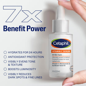 Applying Cetaphil serum to cheek demonstrating gentle hydration and even coverage
