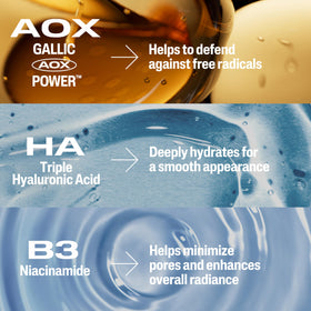 Cetaphil ingredient focus gallic acid and vitamin E for antioxidant defense