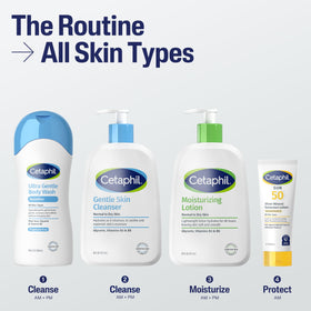 Cetaphil ingredients label highlighting zinc oxide and titanium dioxide benefits