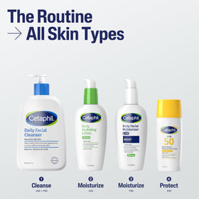 Cetaphil next to travel items displaying compact 1.7 fl oz portability benefit