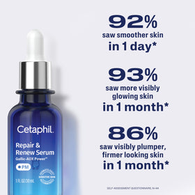Cetaphil serum texture close-up highlighting lightweight hydration benefit