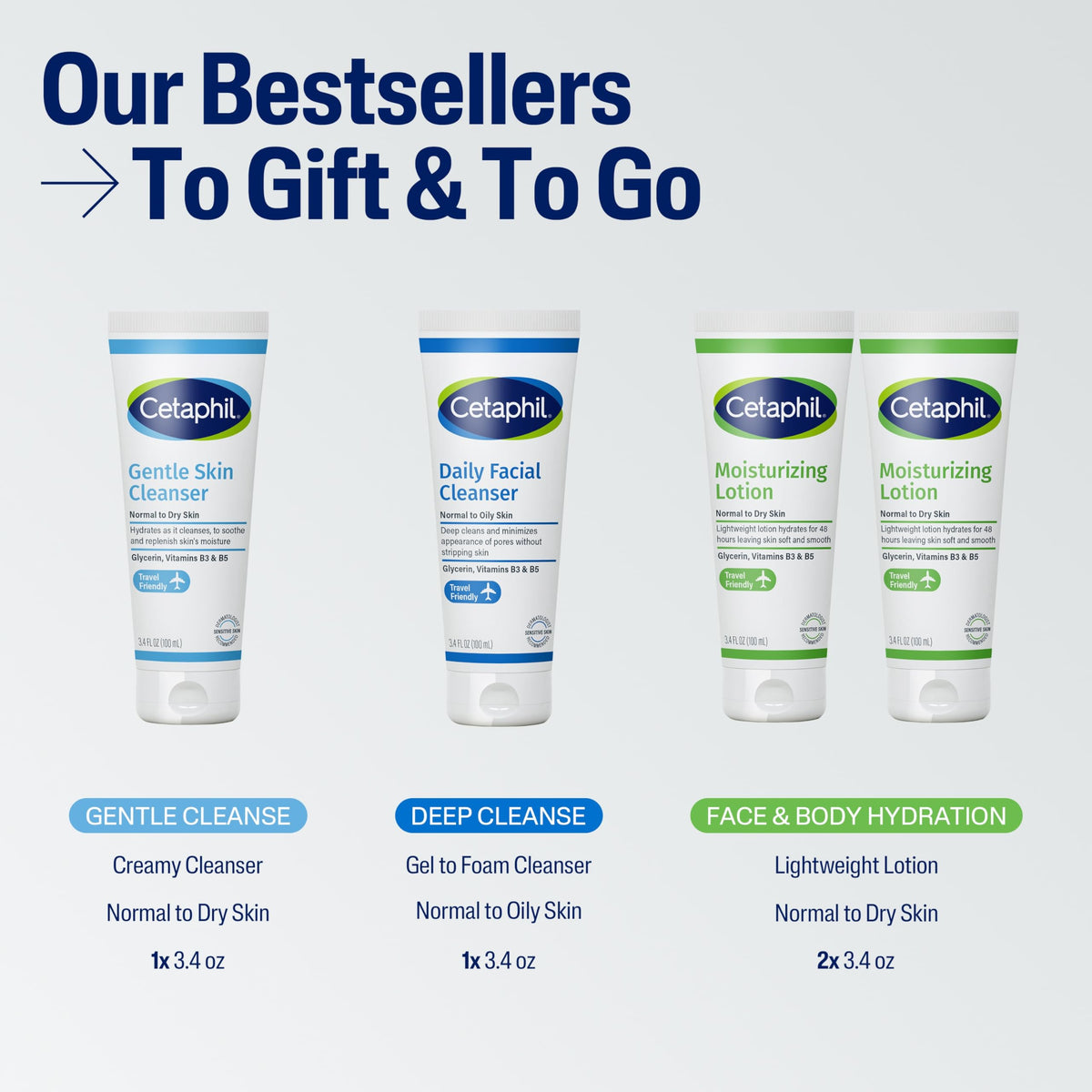 Cetaphil travel-sized tubes packed in a carry-on toiletry bag, TSA-approved convenience