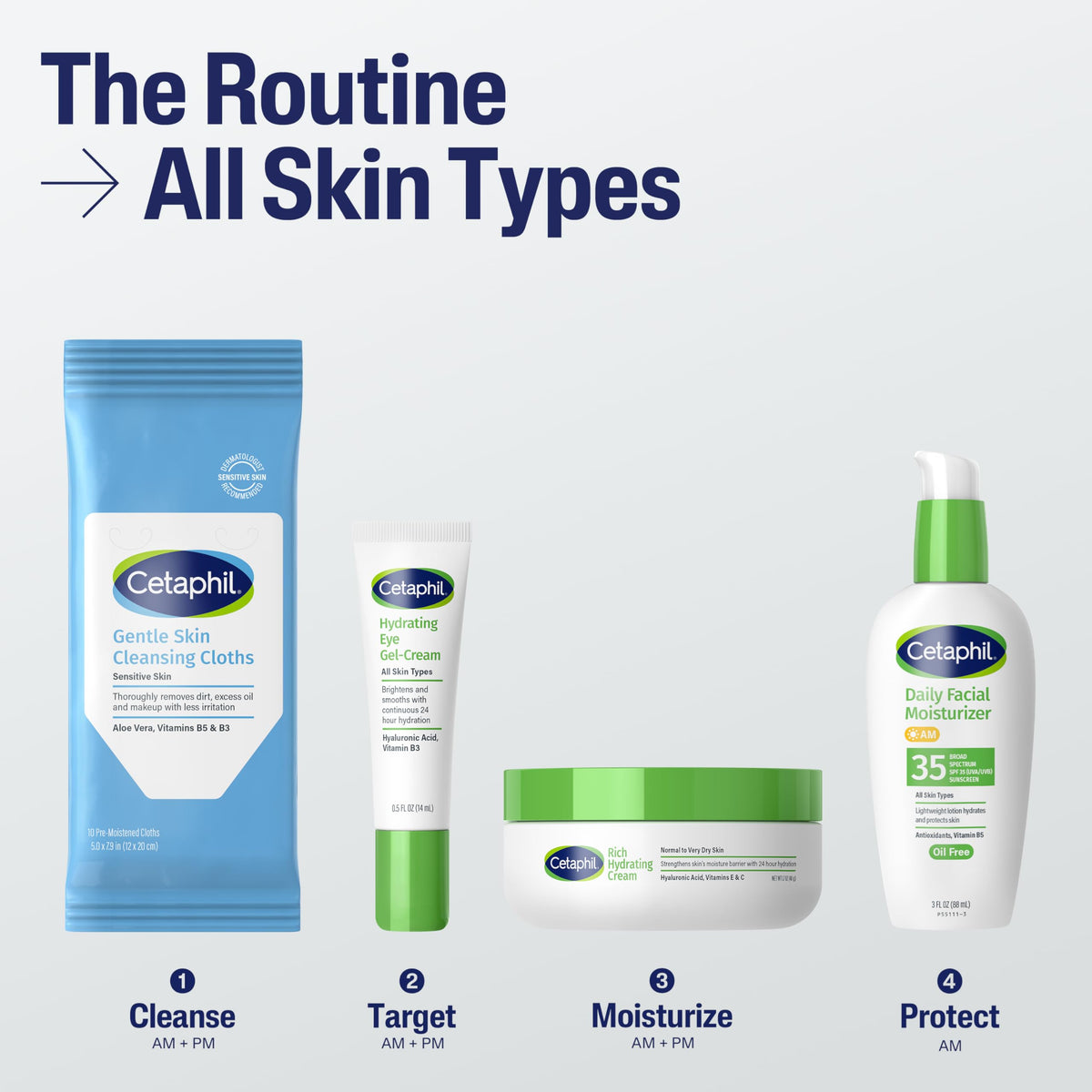 Cetaphil wipes arranged with travel essentials showing carry-on suitability